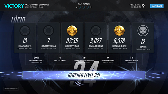 photo OverwatchMedals_zpsdcgh6djs.png