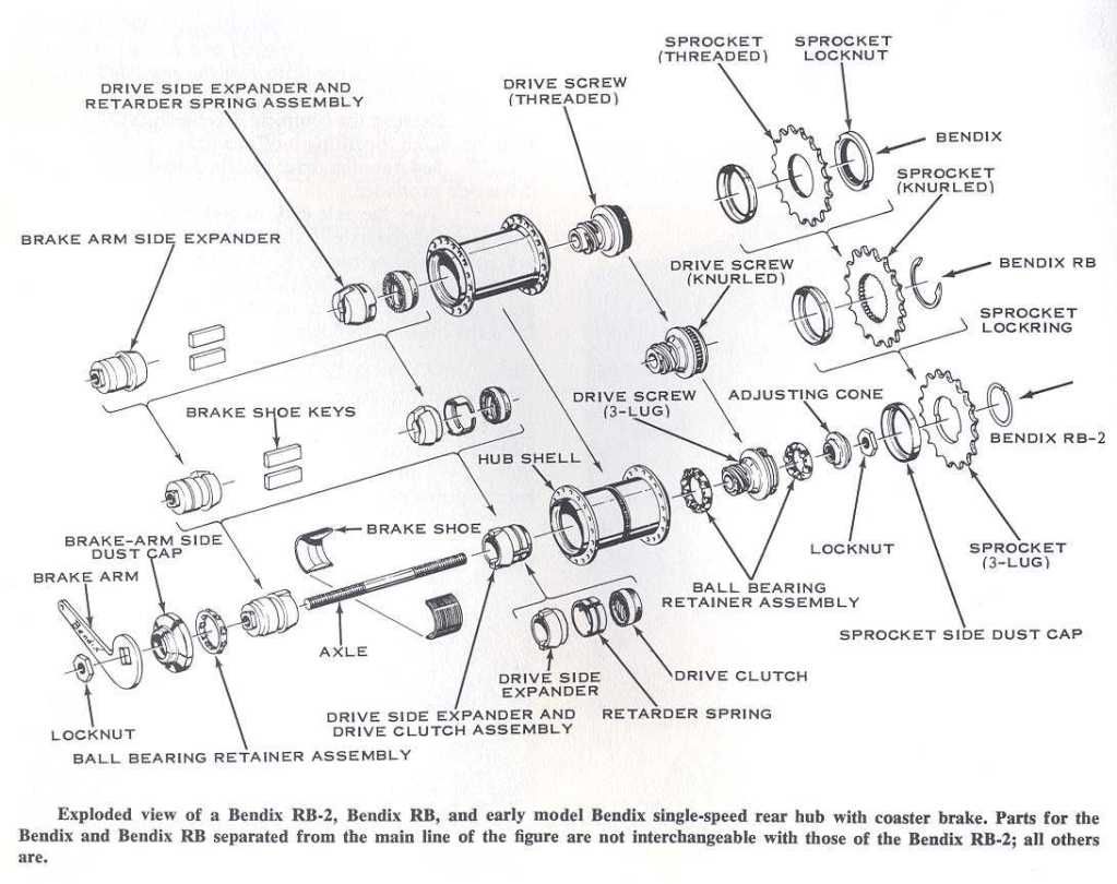 bendix coaster brake