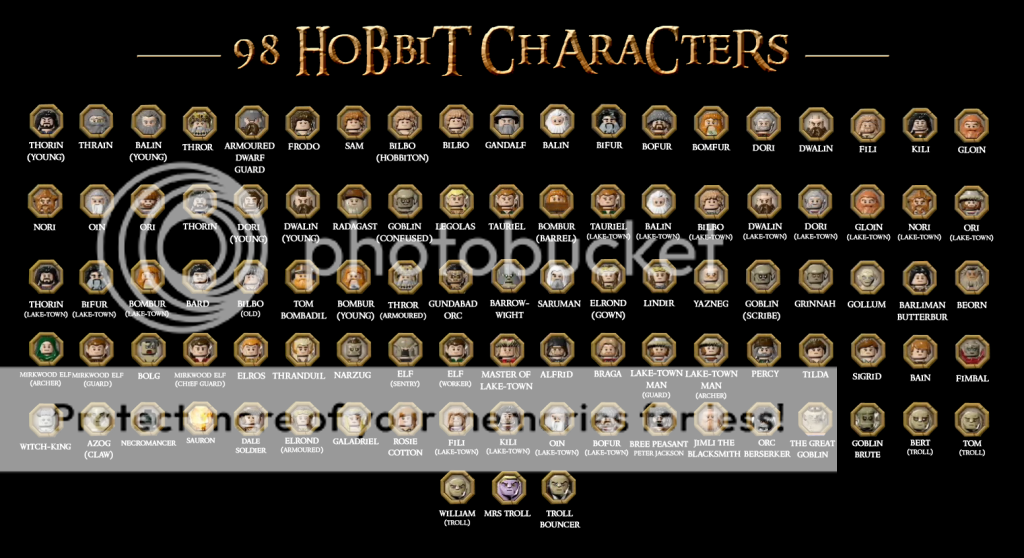 the hobbit pc game cheays