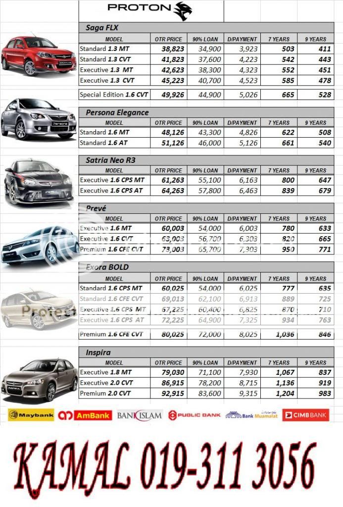 EXTRA REBAT ATAU EXTRA GIFT!! PROTON - kamal 019-311 3056 